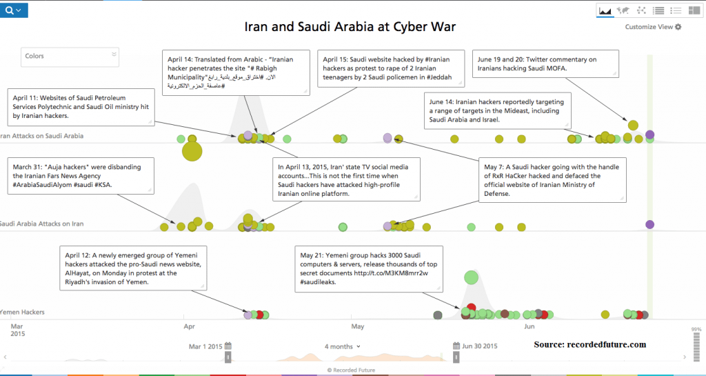 iranian-saudi-cyber-conflict-5-alt