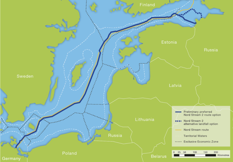Nord Stream Route