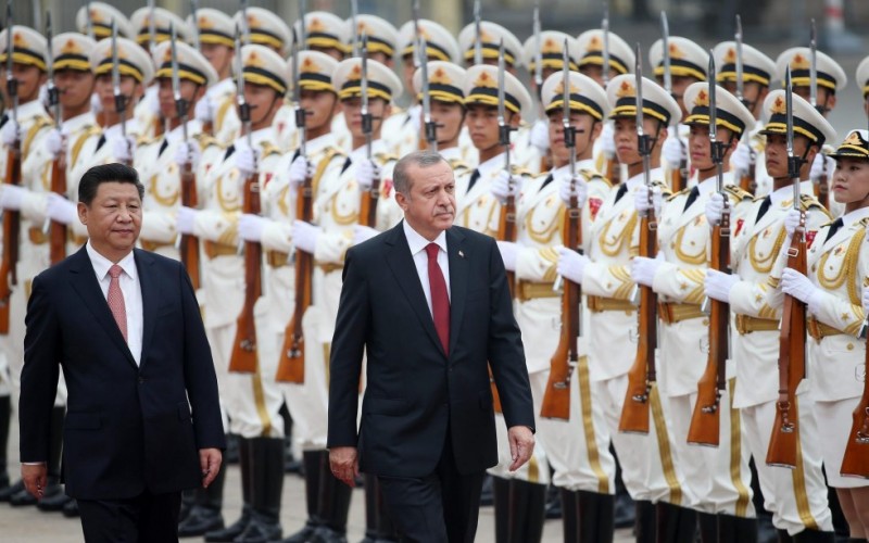 Turkey’s global competition with China