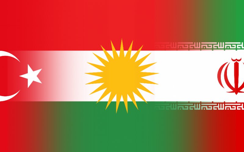 The impact of the independence of Kurdistan