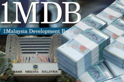 Assessing the investment climate in post-1MDB Malaysia