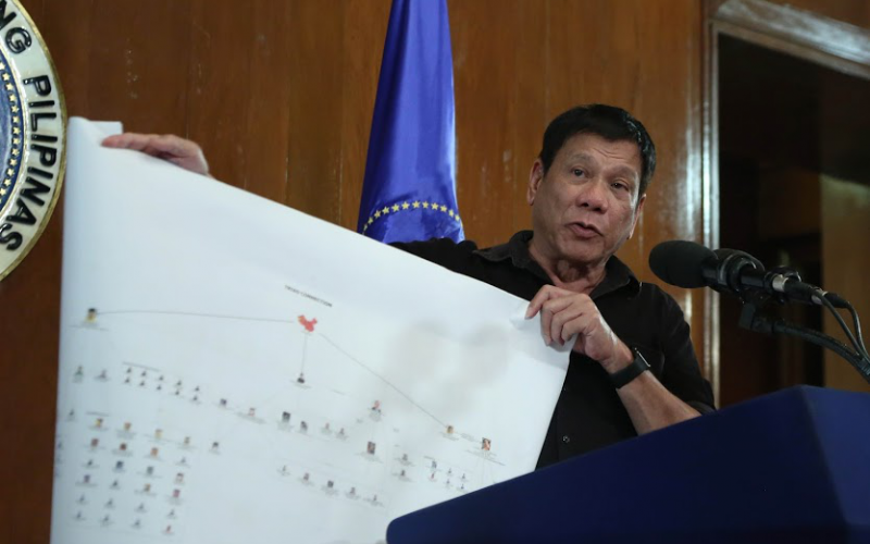 Manila’s “Duterte Harry”: Should investors be worried?