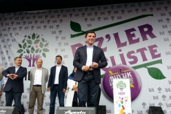 Turkey and current climate of the HDP