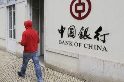 Banking reform in China: Too little, too late?