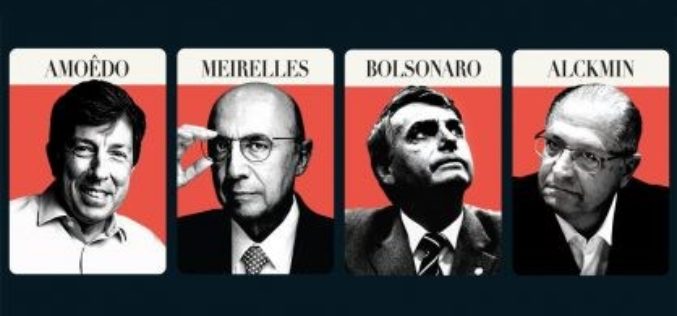 How market-friendly are Brazil’s presidential candidates? Part II