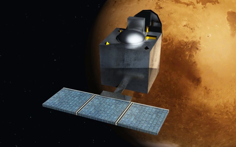 An Indian Space Odyssey: Security and Economy