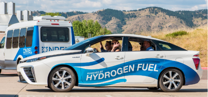 Geopolitical Impact of “The Hydrogen Factor”