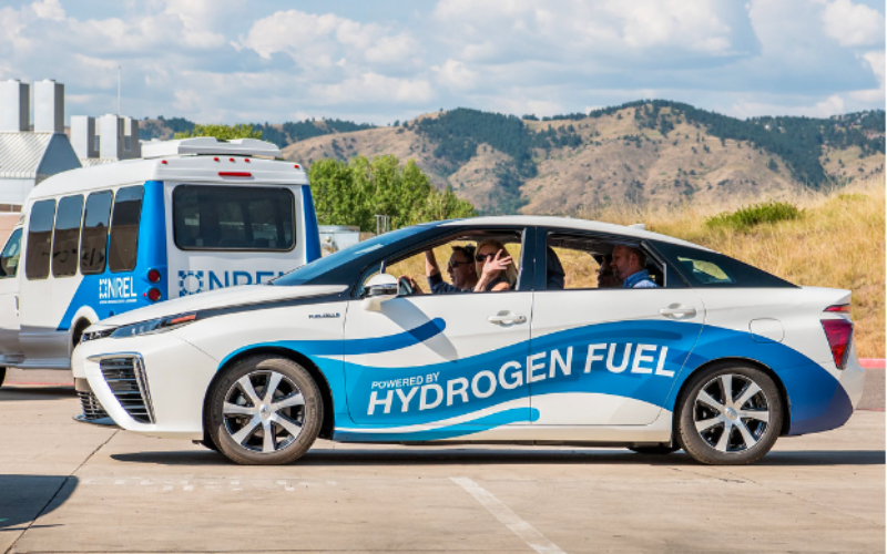 Geopolitical Impact of “The Hydrogen Factor”